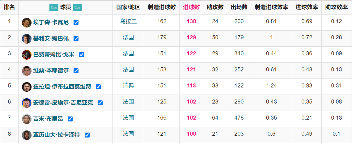 开云-里程碑夜武汉三镇外线爆发；英超清晨刷纪录；态度坚定；高层口径保持一致(英格兰传奇中场)